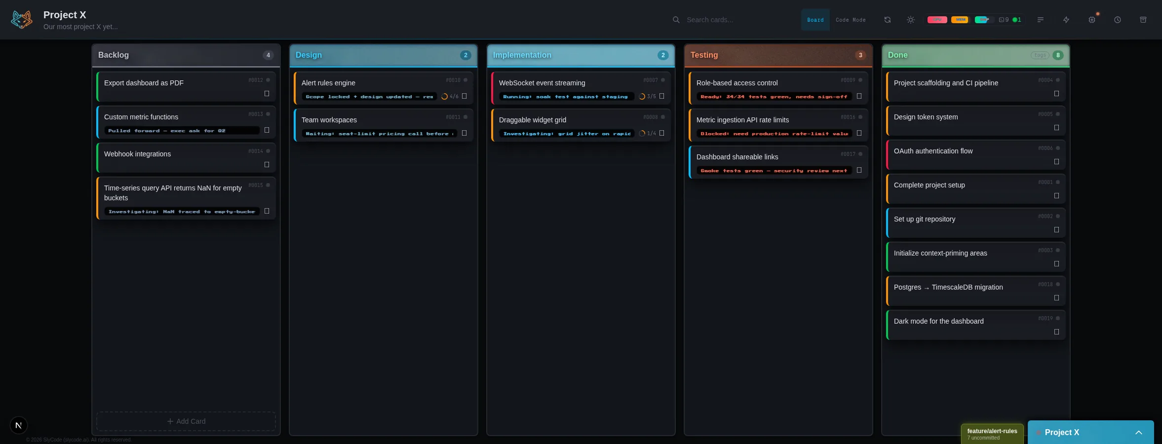 SlyCode kanban board with cards across backlog, design, implementation, testing, and done stages, each carrying a live status line